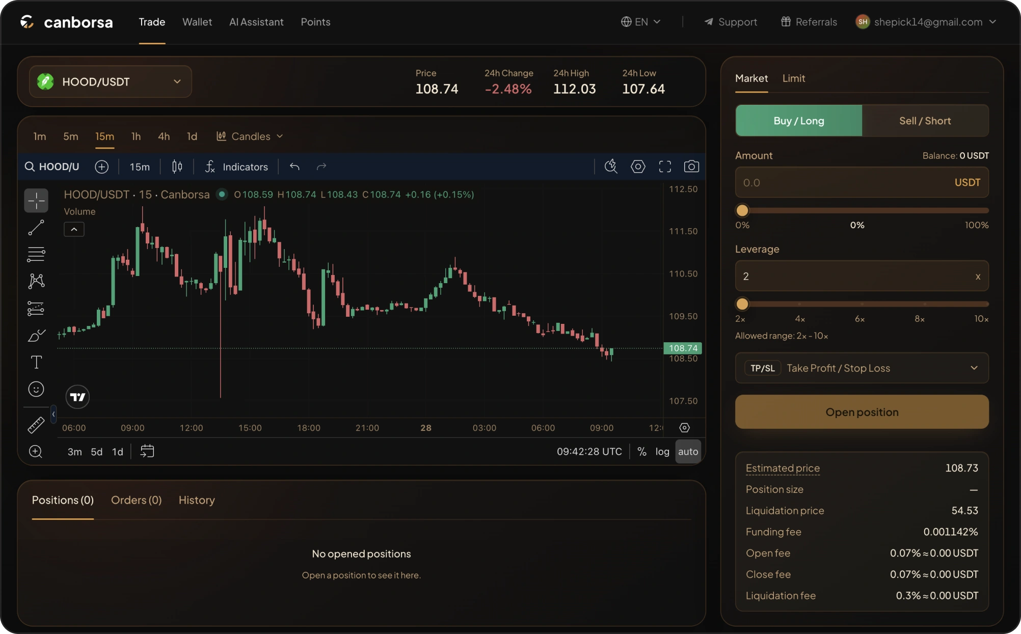 Canborsa perpetual trading terminal with a price chart, long and short order controls, and leverage settings