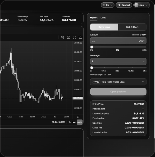 Start Trading screen
